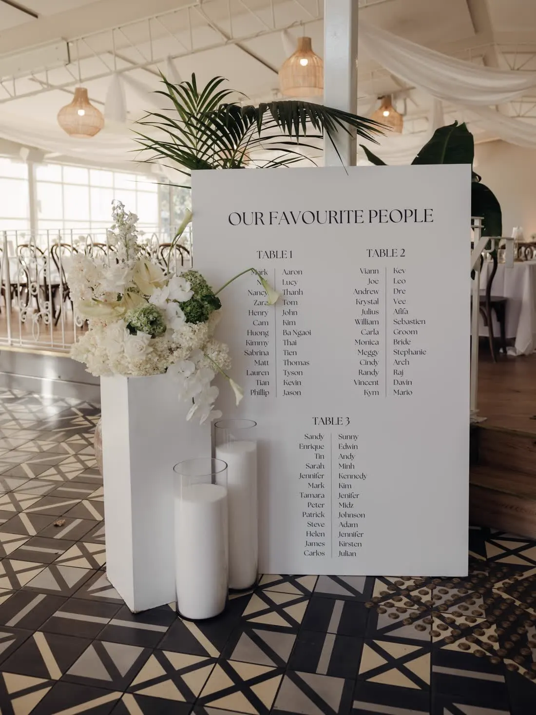 White wedding seating chart on an easel with florals